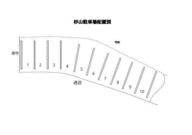 杉山駐車場の駐車配置図