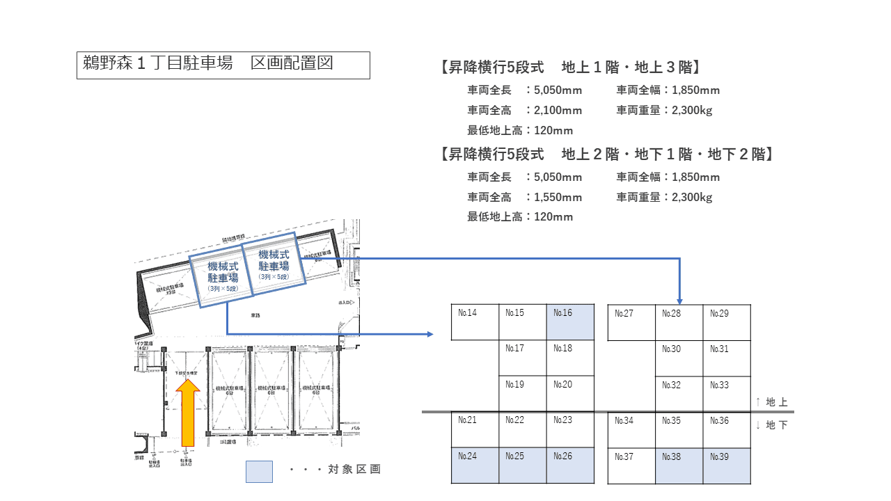 鵜野森1丁目駐車場の駐車配置図