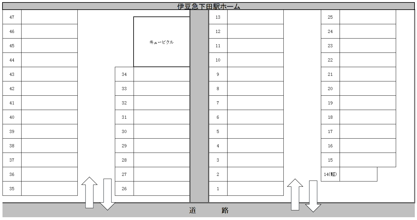 下田第1駐車場の駐車配置図