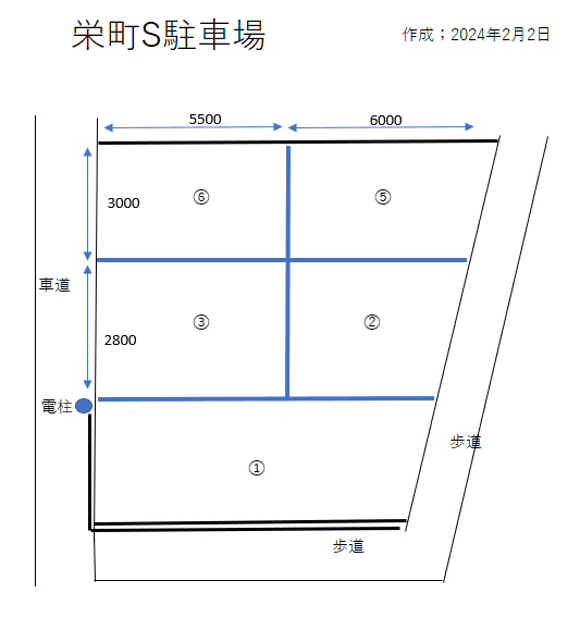 栄町S駐車場の駐車配置図