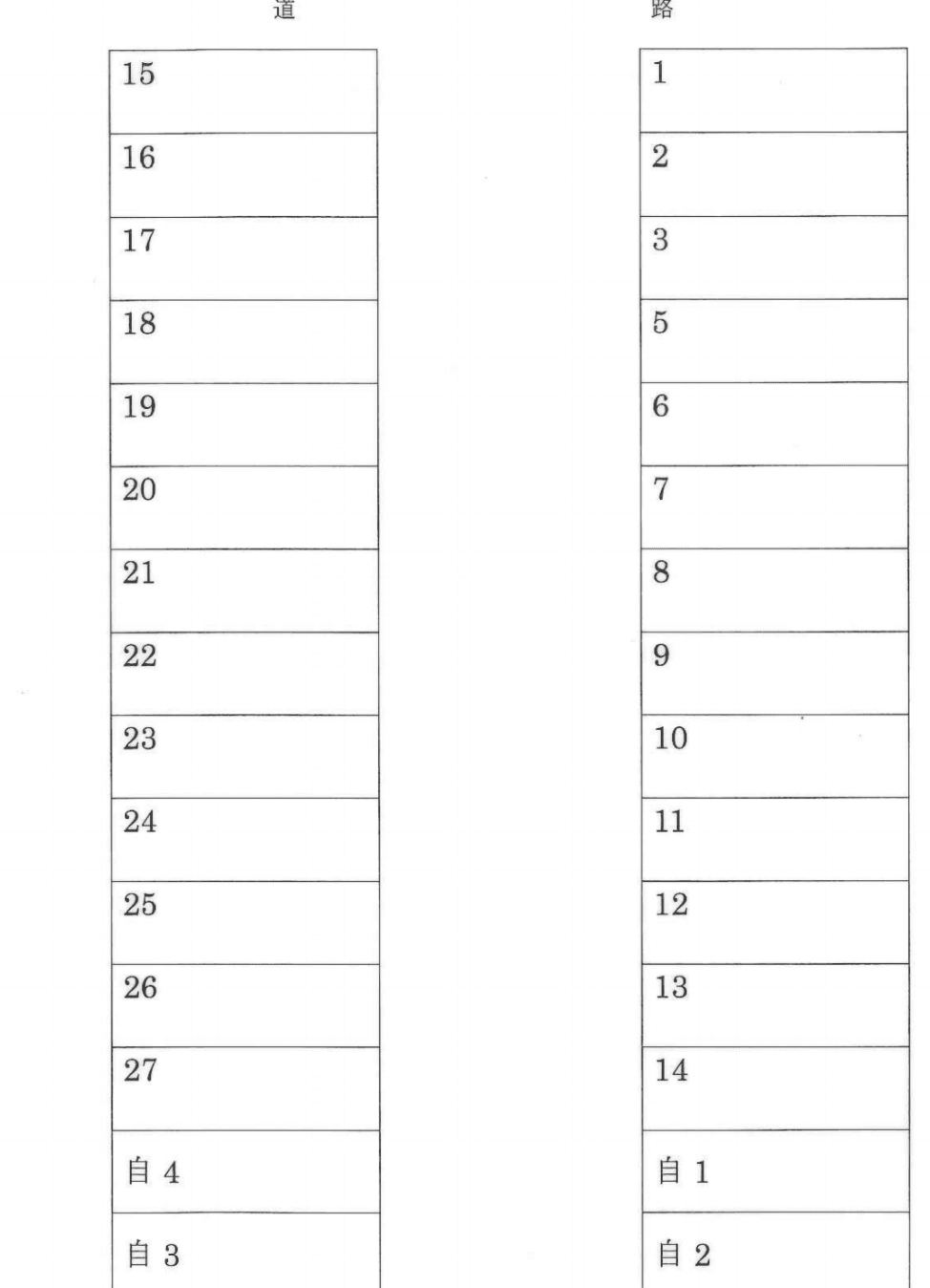 横山第1駐車場の駐車配置図