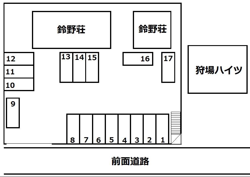 鈴野狩場町駐車場の駐車配置図