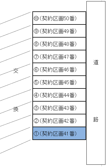 APパーク今治の駐車配置図