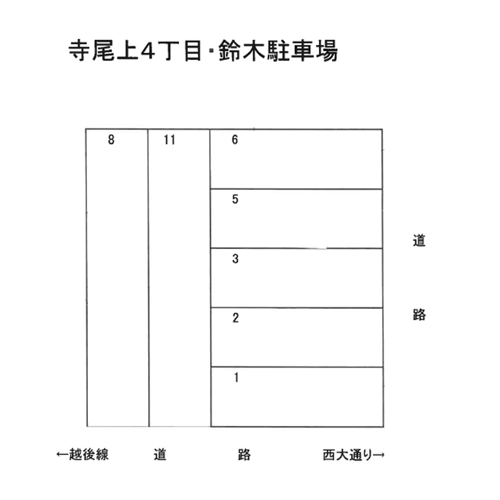 寺尾上4丁目鈴木駐車場の駐車配置図
