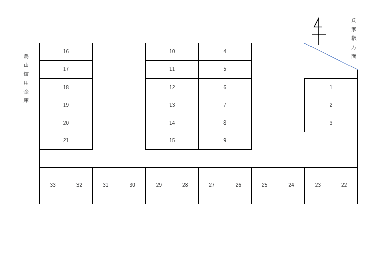 月極 氏家駅西駐車場の駐車配置図