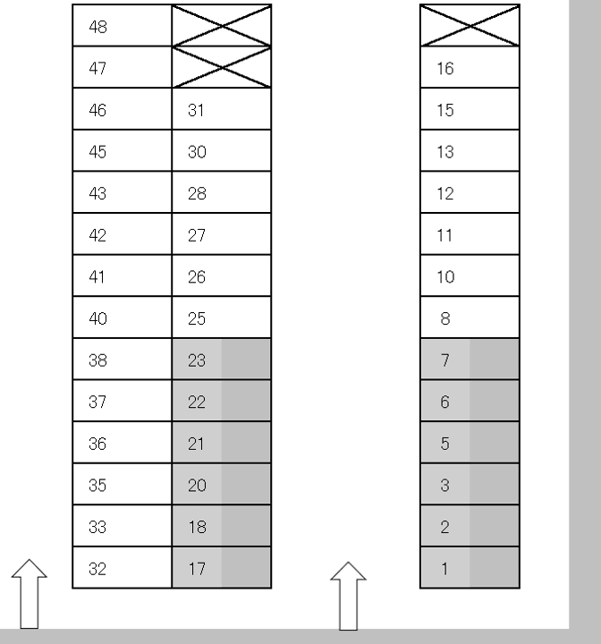 南新座パーキングの駐車配置図