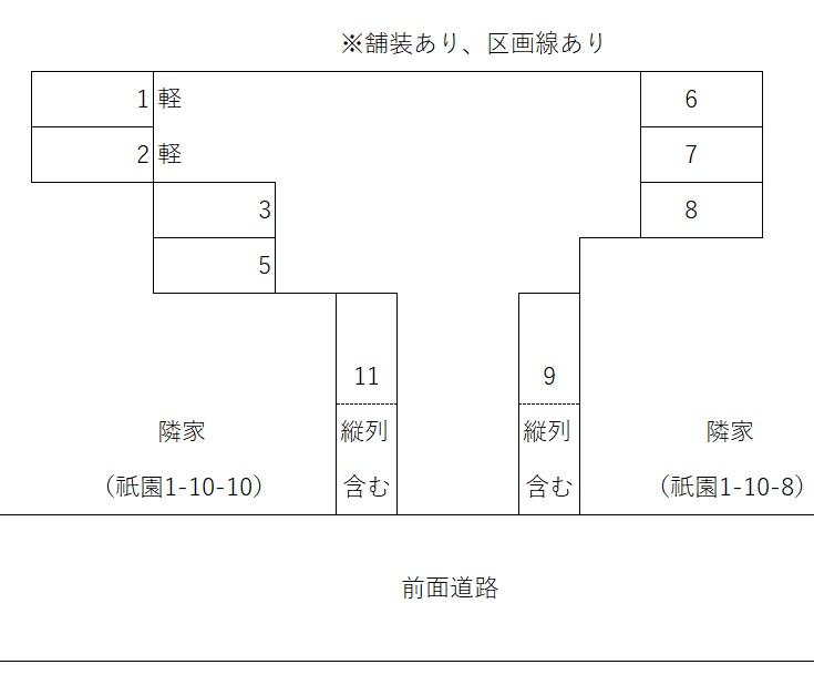 ニューウエスト駐車場の駐車配置図