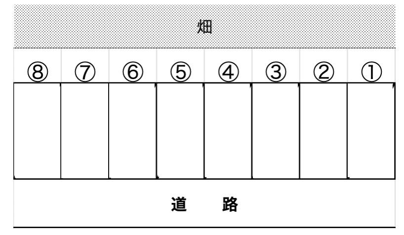 富田駐車場 【平塚】の駐車配置図
