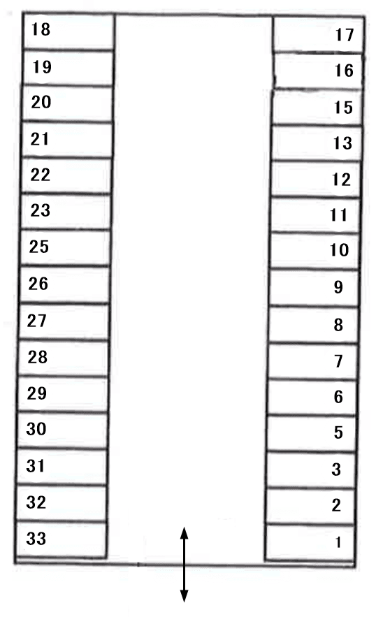 渡辺南駐車場の駐車配置図