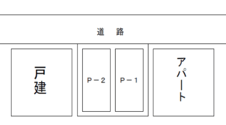 福田駐車場の駐車配置図