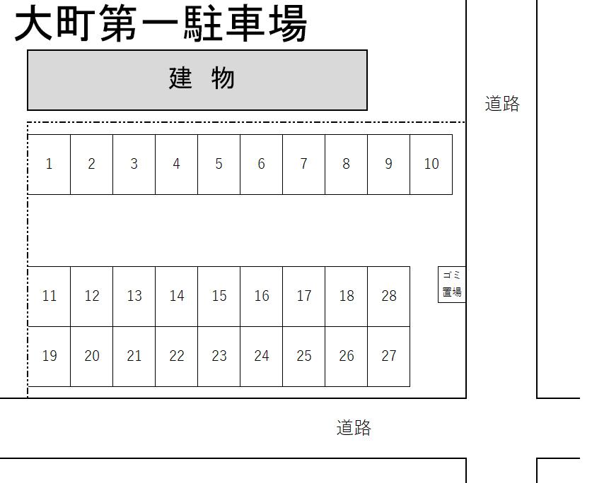 大町第一駐車場の駐車配置図