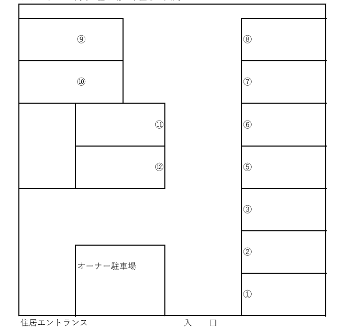 プランドール中央の駐車配置図