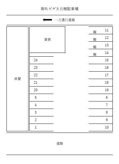 南町ギグス月極駐車場の駐車配置図