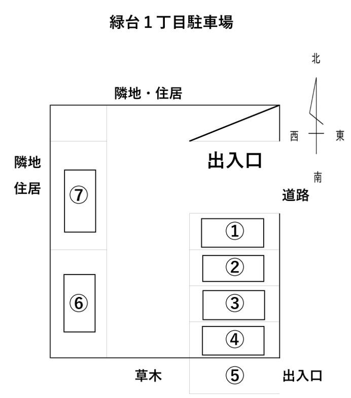 緑台1丁目駐車場の駐車配置図