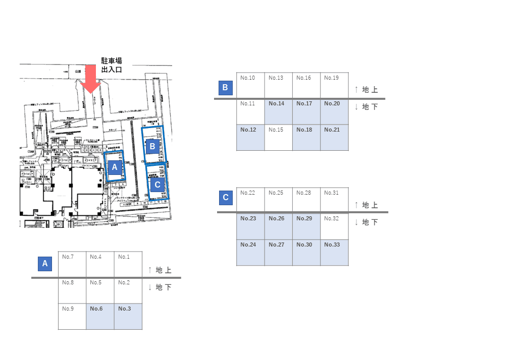 左門町14番駐車場の駐車配置図
