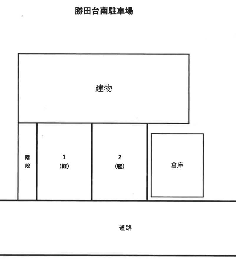勝田台南駐車場の駐車配置図