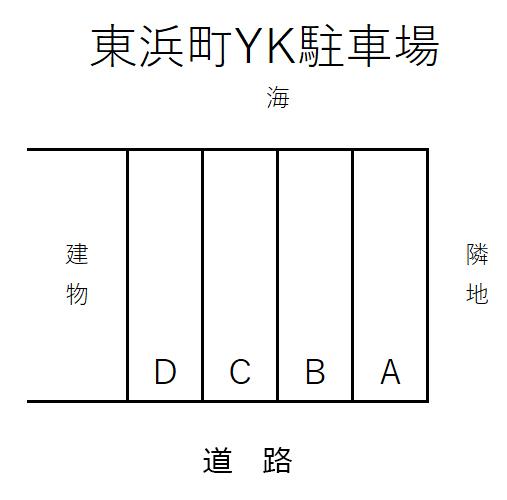 東浜町YK駐車場の駐車配置図