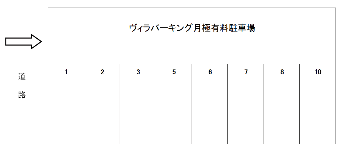 ヴィラパーキング月極有料駐車場の駐車配置図