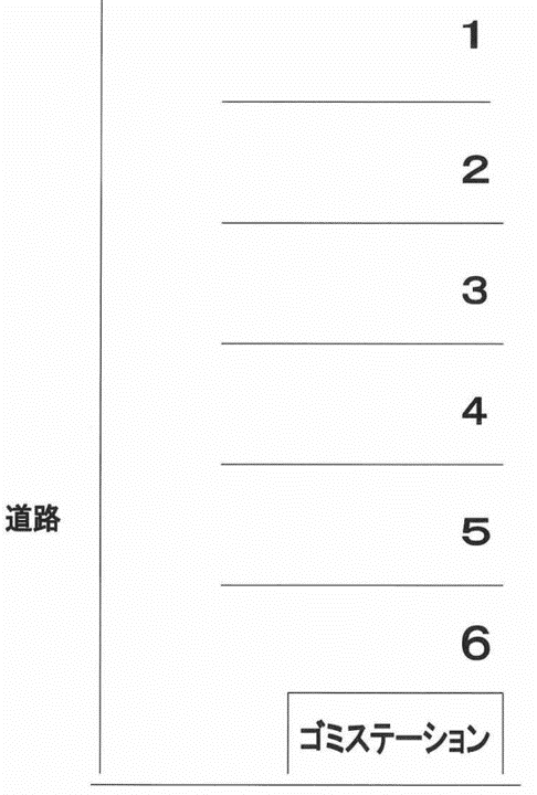 小路口駐車場の駐車配置図