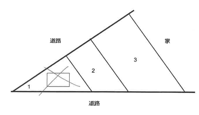 ホーム不動産パーキング5の駐車配置図