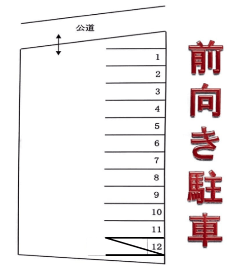 弁天町駐車場の駐車配置図