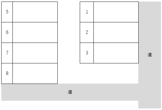 安行原Ⅰ駐車場の駐車配置図