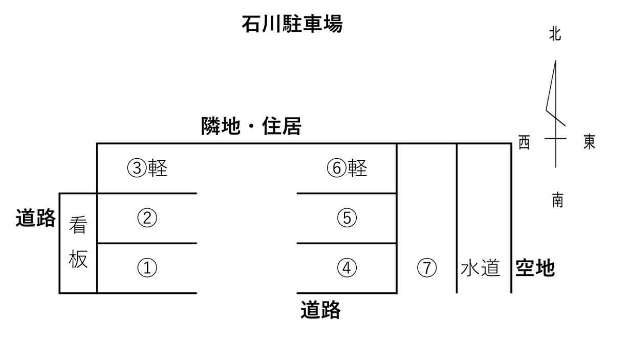 石川駐車場の駐車配置図