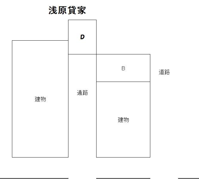浅原貸家の駐車配置図