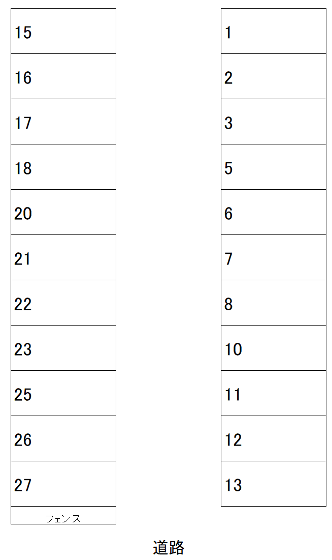 福岡町東通長月極駐車場の駐車配置図