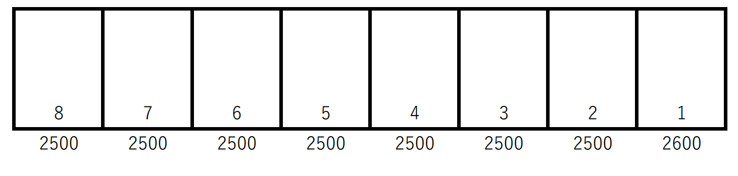 久里浜4丁目石橋駐車場Ⅰの駐車配置図
