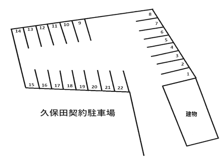 久保田契約駐車場の駐車配置図