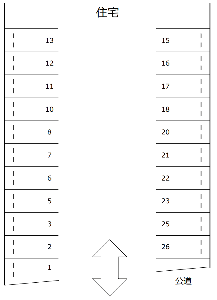 古本駐車場の駐車配置図