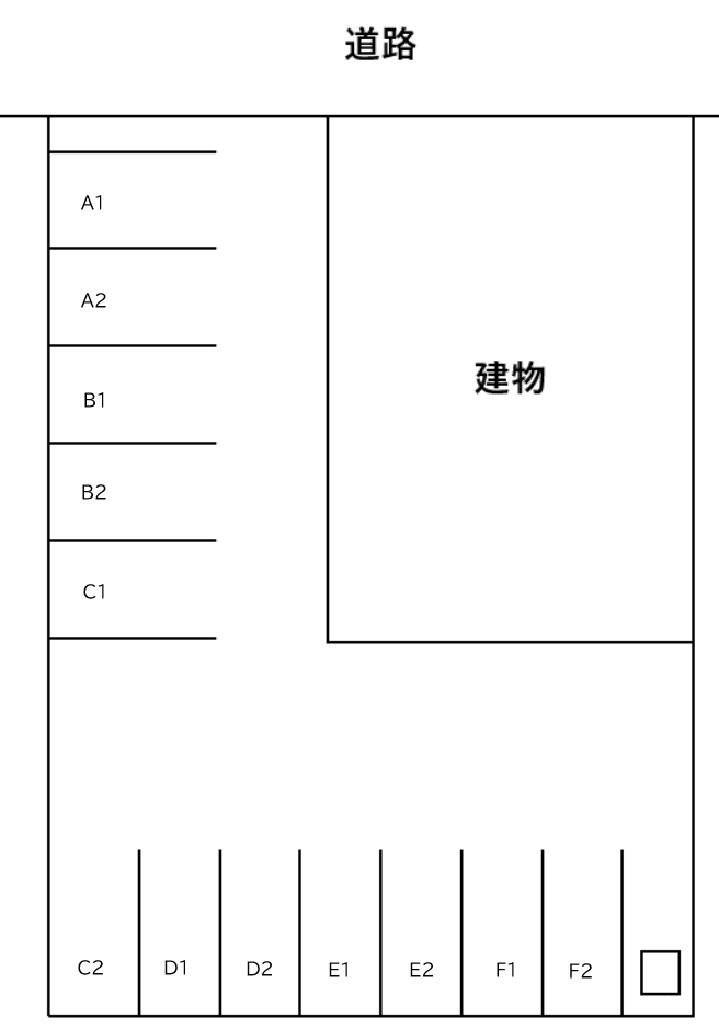 ブルーグラスの駐車配置図