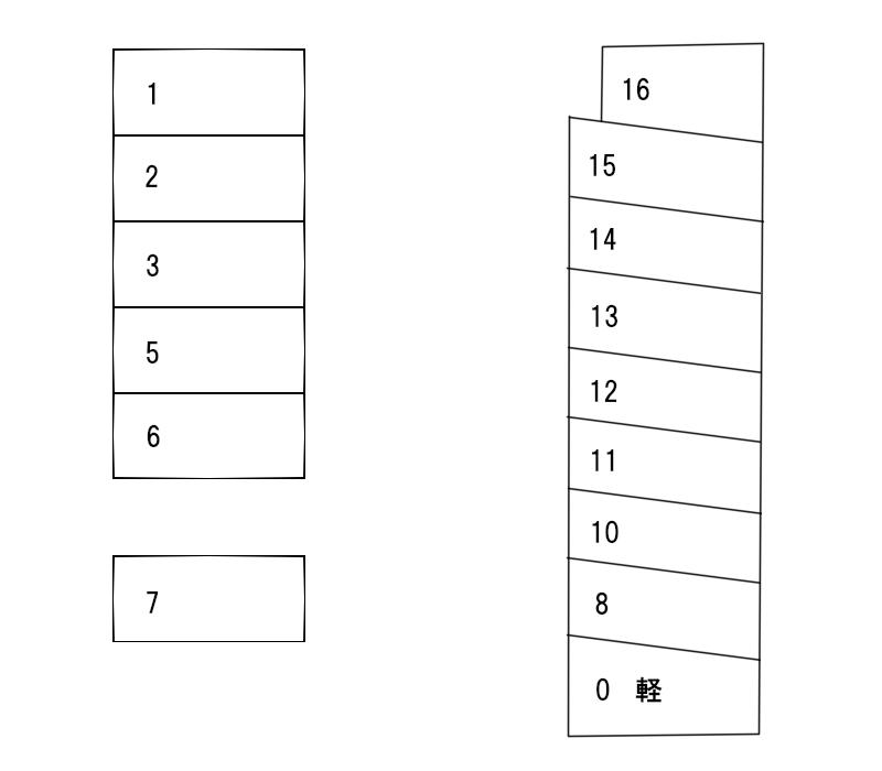 金子公園前駐車場の駐車配置図
