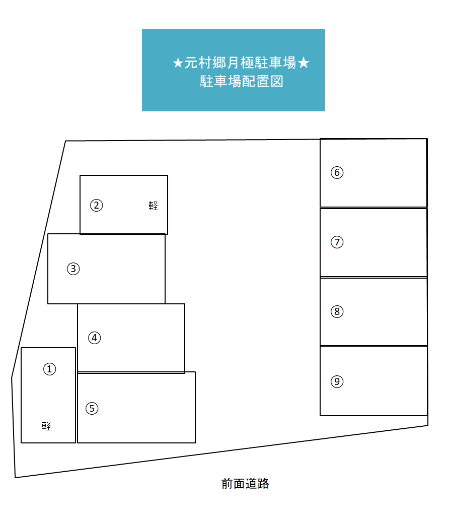 元村郷月極駐車場の駐車配置図