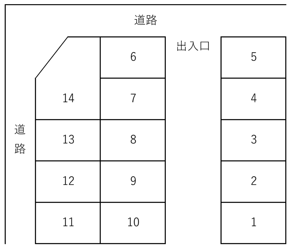 ファミリー駐車場の駐車配置図