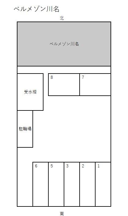 ベルメゾン川名の駐車配置図