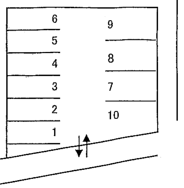 S・Sパーキングの駐車配置図