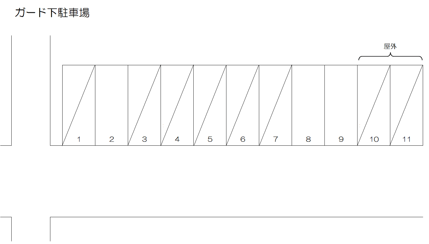 ガード下駐車場の駐車配置図
