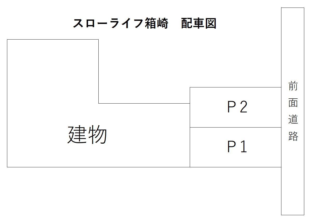 スローライフ箱崎の駐車配置図