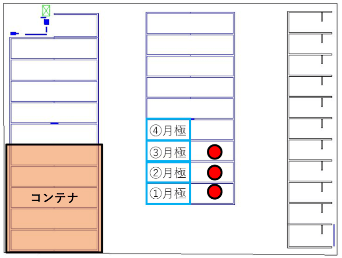 津島駅前の駐車配置図