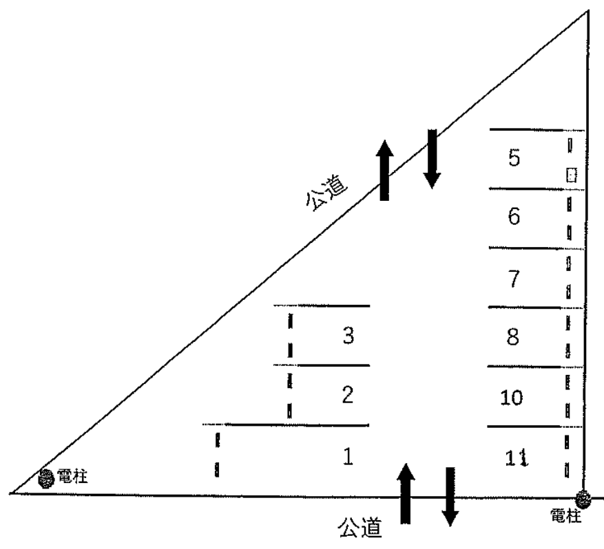 赤渋西河原駐車場の駐車配置図