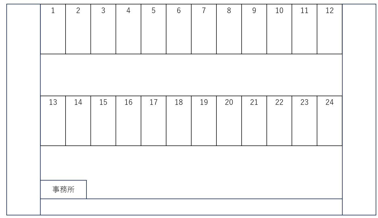 渡辺パーキングの駐車配置図
