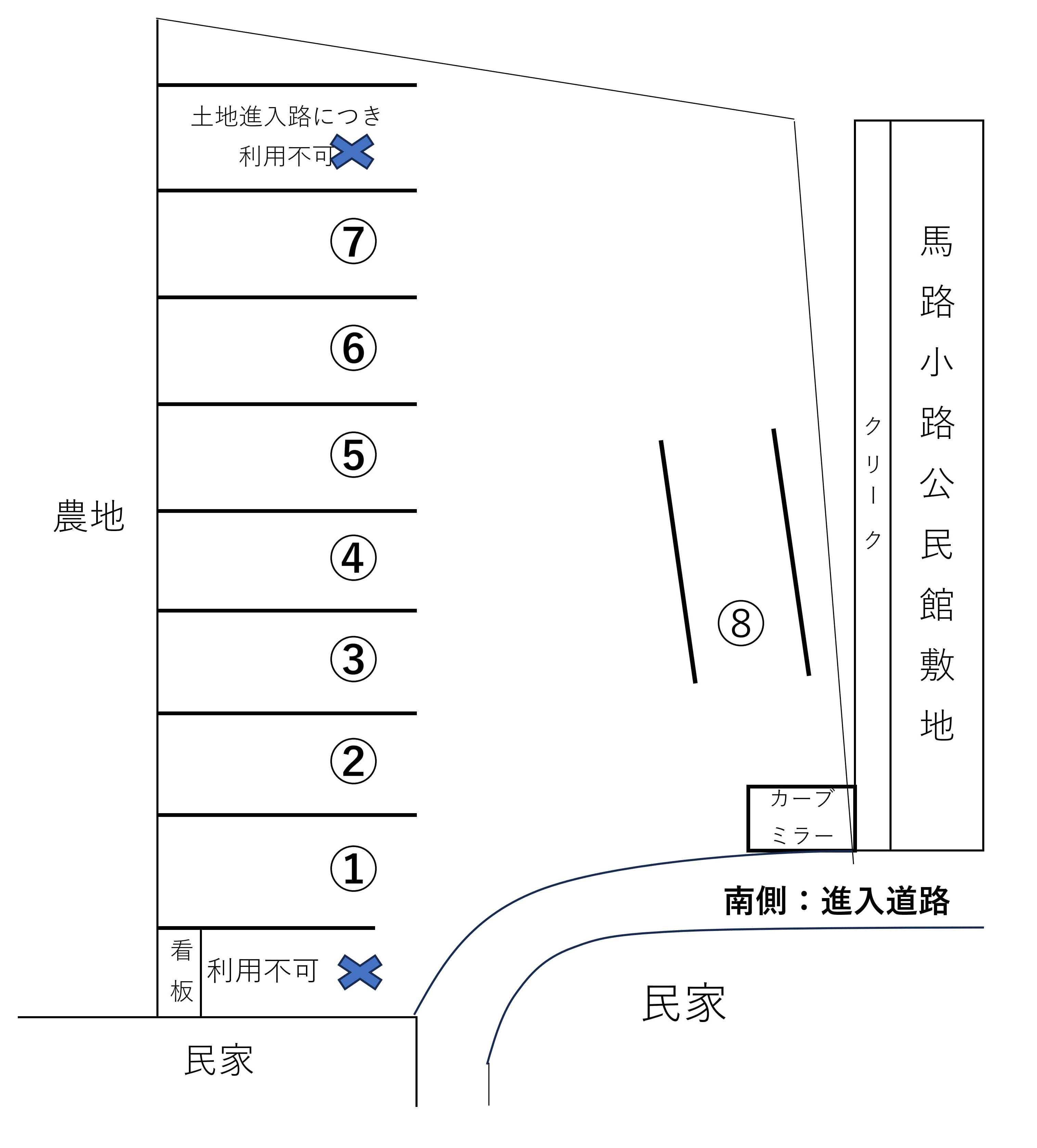 北島駐車場の駐車配置図