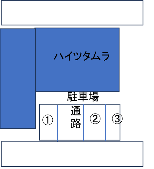ハイツタムラ駐車場の駐車配置図