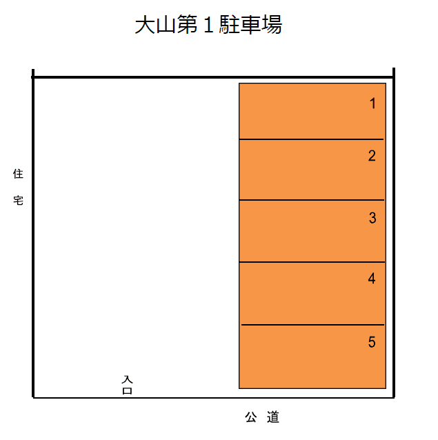 大山第1駐車場の駐車配置図