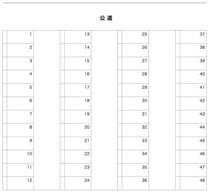 伊藤駐車場206の駐車配置図