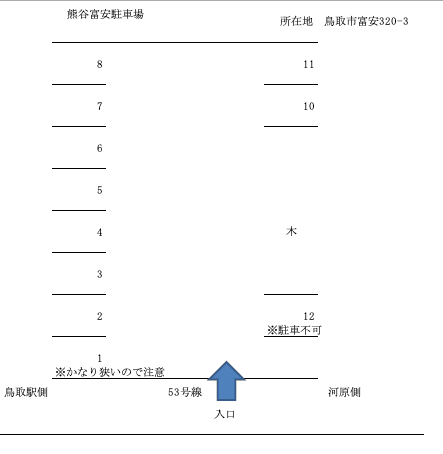 熊谷富安320-3駐車場の駐車配置図