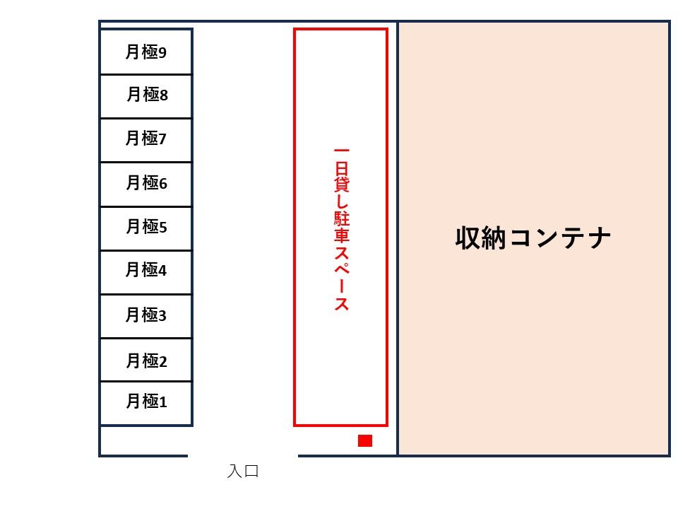 東越谷3丁目月極駐車場の外観・駐車場イメージ1枚目