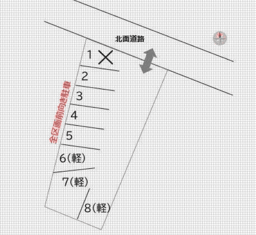平田町120-5駐車場の駐車配置図